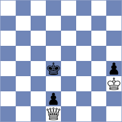 Rodriguez Guevara - Al Khalidi (Chess.com INT, 2021)