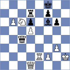 Savic - Djokic (Paracin, 2019)
