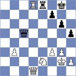 Momin Fayzan - Jegorovas (chess.com INT, 2024)