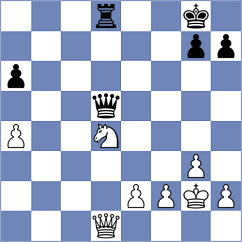Vyatkin - Garv (chess.com INT, 2024)