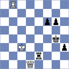 Malasch - Becker (Karlsruhe, 2003)