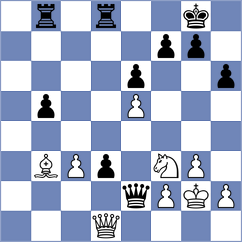 Magnuson - Garagulya (chess.com INT, 2022)