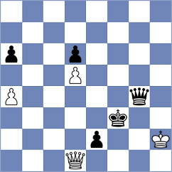 Nguyen - Djordjevic (chess.com INT, 2024)
