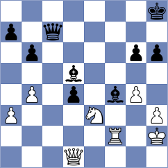 Royal - Derjabin (chess.com INT, 2024)