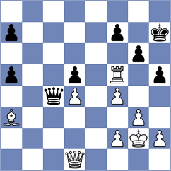 Naroditsky - Jacobson (New York USA, 2024)