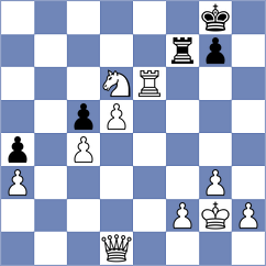 Korchynskyi - Hoffmann (chess.com INT, 2024)