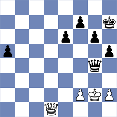 Gatineau - Durarbayli (chess.com INT, 2025)