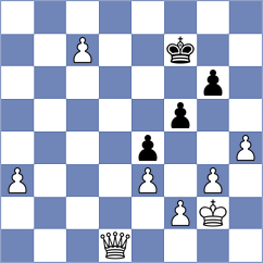 Sachdev - Gutkin (chess.com INT, 2023)