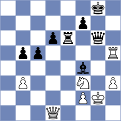 Hoffmann - Aaditya (chess.com INT, 2022)