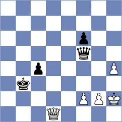 Popovic - Yilmaz (Belgrade SRB, 2024)