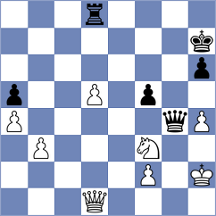 Musaev - Akhmedov (Baku AZE, 2025)