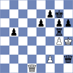 Sklokin - Ghoreishi Amiri (chess.com INT, 2025)