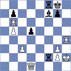 Kiolbasa - Germanovs (chess.com INT, 2025)