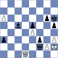 Bulgak - Vakhidov (chess.com INT, 2025)
