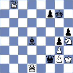 Tabatabaei - Raczek (chess.com INT, 2025)