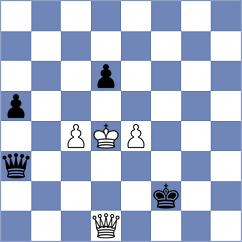 Uzuner - Zhizmer (chess.com INT, 2024)