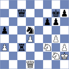 Ismagilov - Zou (chess.com INT, 2024)