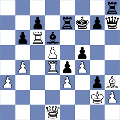 Sargsyan - Niemann (chess.com INT, 2025)