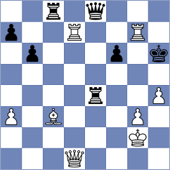 Rohith - Afanasiev (Pozarevac SRB, 2025)