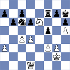 Gustafsson - Ferriz Barrios (chess.com INT, 2025)