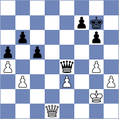 Milewska - Buckley (chess.com INT, 2022)