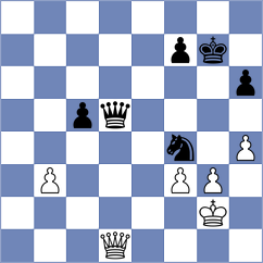 Park - Zaloznyy (Chesterfield, 2020)