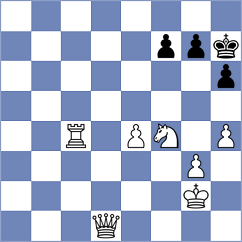 Rohith Krishna - Spitzl (Chess.com INT, 2020)