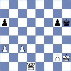 Zaichenko - Kanyamarala (chess.com INT, 2022)