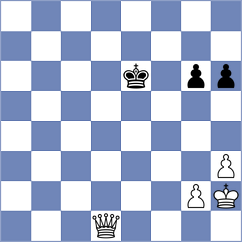 Korol - Guzman Lozano (chess.com INT, 2024)