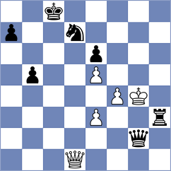 Koellner - Demchenko (chess.com INT, 2022)