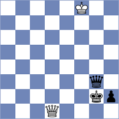 Manukyan - Yuan (chess.com INT, 2023)