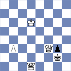 Johnson - Khalilov (England, 2015)