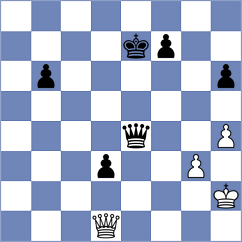 Sanchez Lucena - Rodriguez Bachiller (Madrid, 2016)