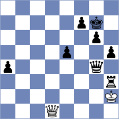 Garv - Seletsky (Chess.com INT, 2021)