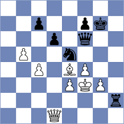 Dovgaliuk - Subervi (chess.com INT, 2025)