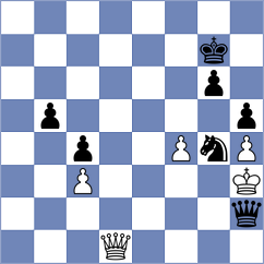 Goganova - Zhu (chess.com INT, 2024)