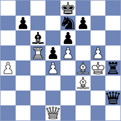 Tari - Rosen (chess.com INT, 2025)
