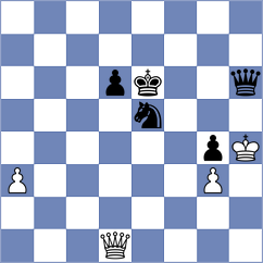 Ermolaev - Przybylski (chess.com INT, 2025)