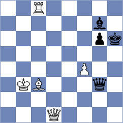 Kalod - Chuchelov (Cappelle la Grande, 2002)