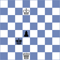 Ansh - Haraguchi (chess.com INT, 2023)