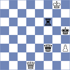 Jaiveer - Mitrabha (chess.com INT, 2025)
