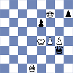 Babujian - Davtyan (Jermuk ARM, 2022)