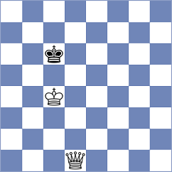 Papayan - Skvortsov (chess.com INT, 2022)