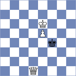 Tagelsir - Simonovic (Chess.com INT, 2019)