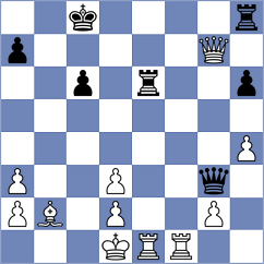 Jaskolka - Zeneli (chess.com INT, 2023)