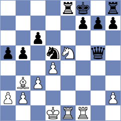 Cujba - Castellanos Gomez (Marbella ESP, 2024)
