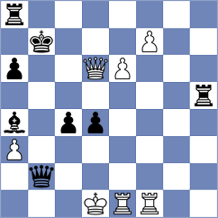 Osmak - Gholami Orimi (chess.com INT, 2024)