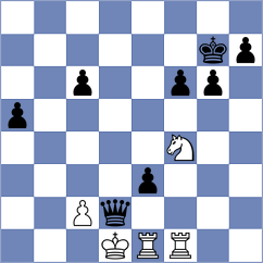 Buchenau - Dahlgren (chess.com INT, 2025)