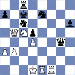 Grabinsky - Logvinov (chess.com INT, 2025)