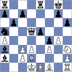 Sangacha Gomez - Luje Velez (Chess.com INT, 2020)